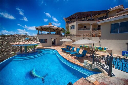 Water Sports and Adventure Activities